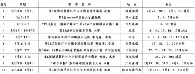 在整个11月份，凯恩出战了5场比赛，打进了8粒进球，帮助球队取得4胜1平的成绩。